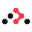 React Router