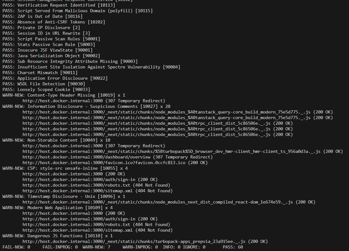 OWASP ZAP Results